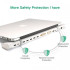 Ugreen Multi function 5-Port USB Docking Station HUB #20653